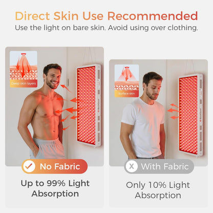 Red Light Therapy Device, 4 Wavelengths Full Body Infrared Red Light Therapy at Home, Elite Grade Dual Chip 300 Leds, High Power, 500W. Modular Design.